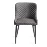 Kent - Dark Grey Faux Leather Chairs with Black Legs (Pair) Kent - Dark Grey Faux Leather Chairs with Black Legs (Pair)