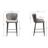 Kent - Grey Velvet Fabric Bar Stool with Black Legs (Single) - Grade A3 - Ref #0368 Kent - Grey Velvet Fabric Bar Stool with Black Legs (Single) - Grade A3 - Ref #0368